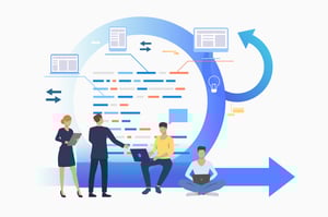 Workflow & Process Optimisation