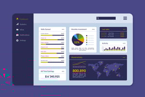 Integrated BI & Real-Time Dashboards