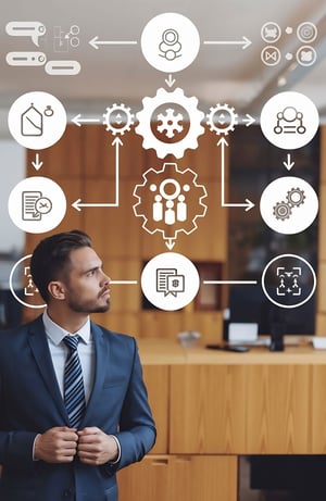 Business-Process-Automation