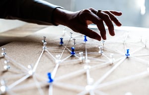 Digital Roadmap Planning